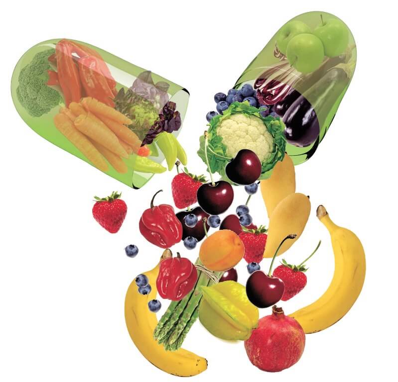 Serena provides products for Dietary Supplements